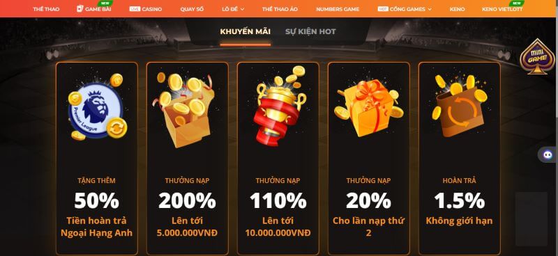 SV88 - Chơi cá cược bóng đá siêu hot tại thị trường Việt Nam - Update 2025 8 Khuyến mãi và trả thưởng SV88