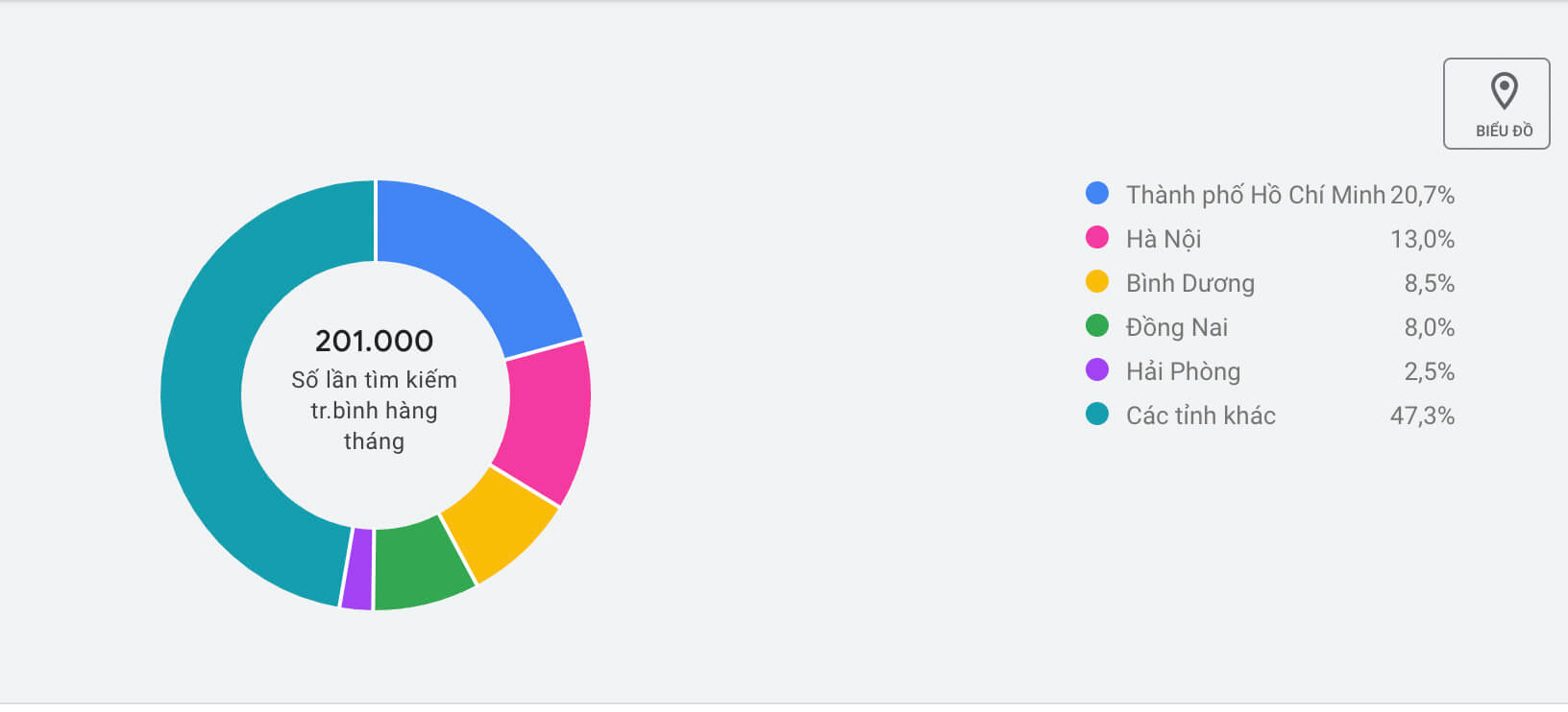 SV88 - Chơi cá cược bóng đá siêu hot tại thị trường Việt Nam - Update 2025 2 Sv88
