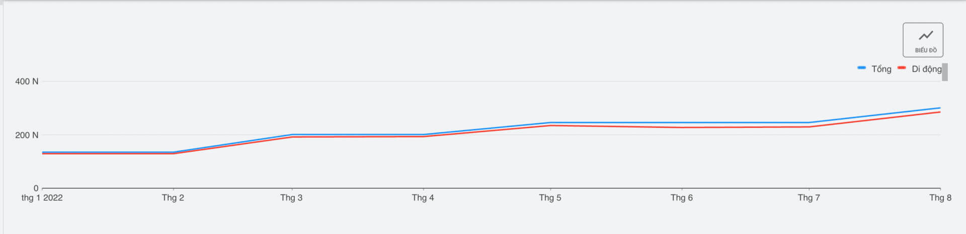 SV88 - Chơi cá cược bóng đá siêu hot tại thị trường Việt Nam - Update 2025 1 Nhà cái SV88