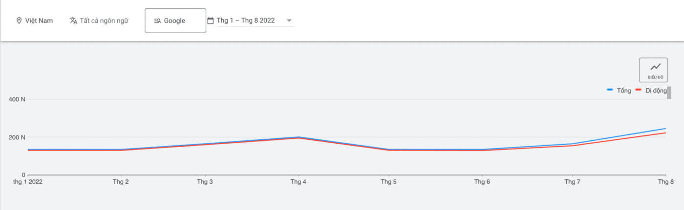 ZBET - Triển ngay tài khoản cá cược tại ZBET để nhận ngay ưu đãi hấp dẫn - Update 2025 1 Nhà cái ZBET