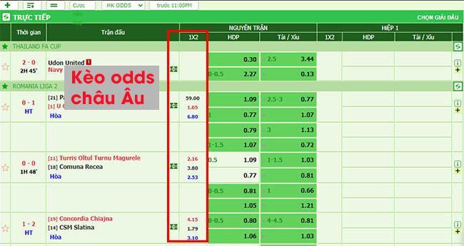 Cách tính Fair Odds và 3 kiến thức anh em cần biết về Odds 3 Fair Odds là tỷ lệ lý thuyết còn Fixed Odds, Handicap và Odds sẽ do nhà cái cung cấp cho người chơi