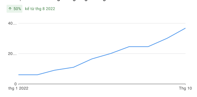 8day - Nhà cái sở hữu nhiều tính năng, ưu điểm nổi bật - Update 3/2023 2 8day tháng 10