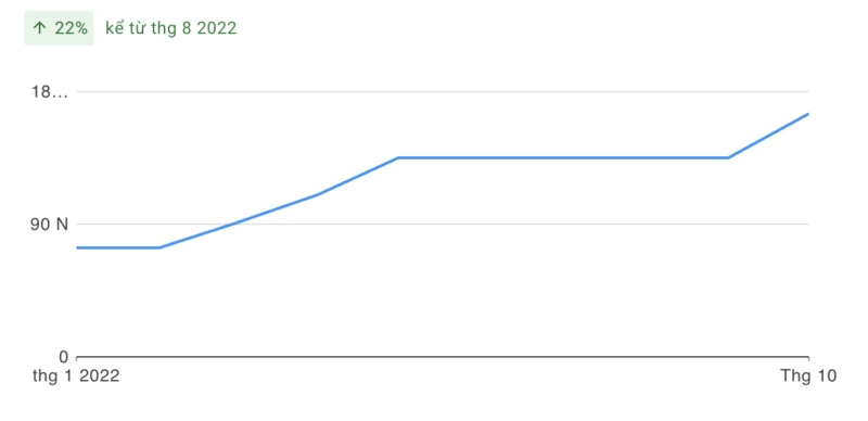 Nhà cái QH88 - Link đăng nhập Trang chủ QH88 cập nhật 7/2023 2 QH88 tháng 10