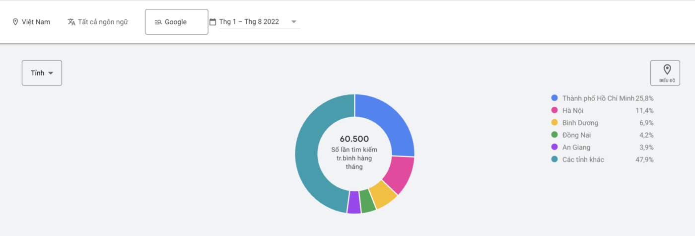 Dabet – Siêu phẩm cá cược cực đỉnh - Update 3/2023 2 Dabet