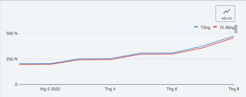 Nhà cái Lucky88 – Địa chỉ cá cược uy tín được đánh giá cao - Update 3/2023 1 Từ khóa lucky88