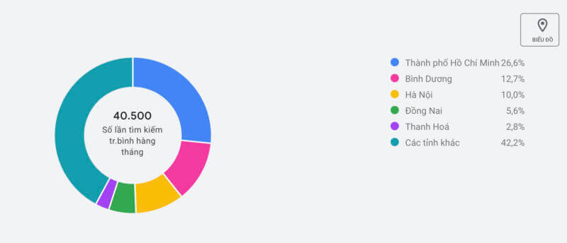 MU9 đã chinh phục người chơi như thế nào? - Nhà cái top đầu thị trường - Update 3/2023 2 từ khóa Mu9